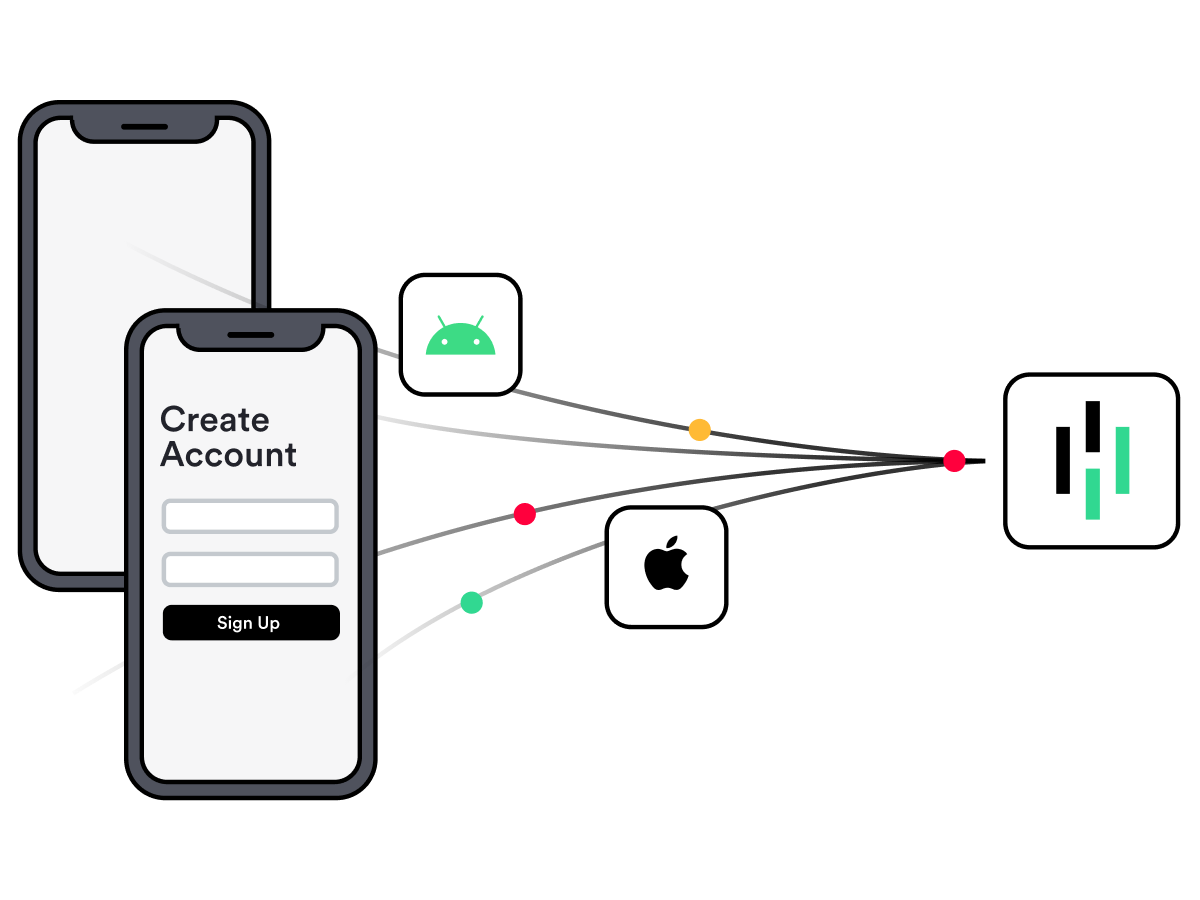 An Illustration of Heap capturing form data from both an iOS application and an Android application.
